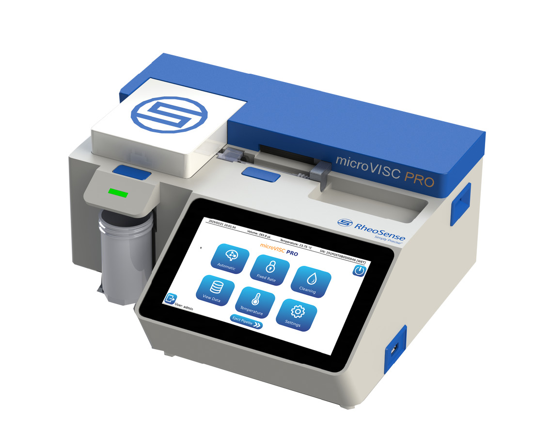 microVISC PRO – kompakt viskometer